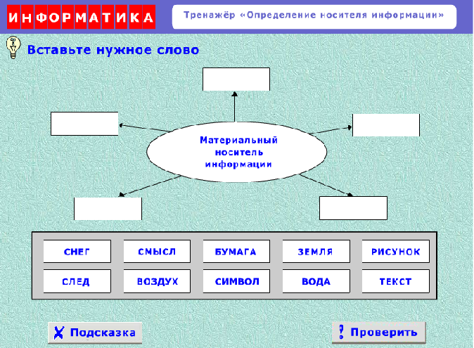 Из списка данных выберите и подчеркните носители информации интернет бумага лазерный диск