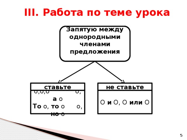 III. Работа по теме урока Запятую между однородными членами предложения  ставьте не ставьте о,о,о о, а о О и О, О или О То о, то о о, но о