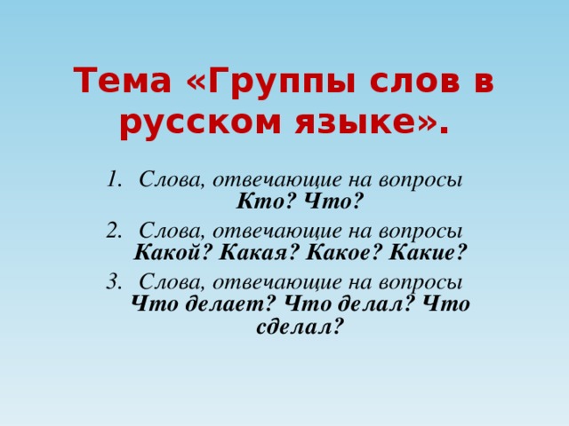 Группы слов 1 класс презентация