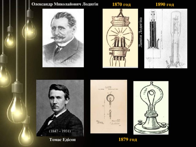 1870 год 1890 год Олександр Миколайович Лодигін Лампи Лодигіна (1847 – 1923) ( 1847 – 1931 ) 1879 год Томас Едісон