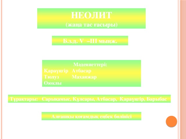 ПАЛЕОЛИТ НЕОЛИТ (древний каменный век) (жаңа тас ғасыры) Б.з.д. V –III мыңж. Мәдениеттері: Қараүңгір  Атбасар Тюлуз   Маханжар Оюклы Тұрақтары: Сарықамыс, Құлсары, Атбасар, Қараүңгір, Барыбас Алғашқы қоғамдық еңбек бөлінісі