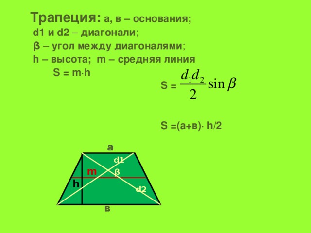 Трапеция: а, в – основания;  d1 и d2 – диагонали ;  β – угол между диагоналями ;  h – высота; m – средняя линия  S = m·h  S =    S =(а+в)· h/2 а а d1 m β h d2 в