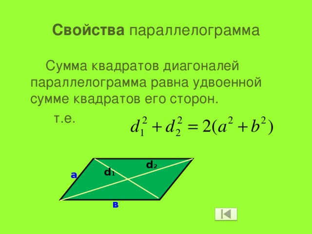 Свойства параллелограмма  Сумма квадратов диагоналей параллелограмма равна удвоенной сумме квадратов его сторон.  т.е. d 2 d 1 а в