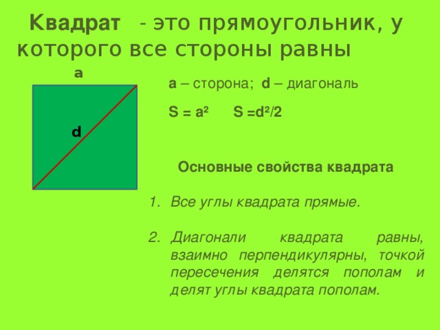 Реферат: Обобщающее повторение по геометрии на примере темы Четырехугольник