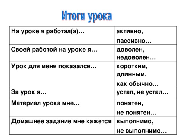 На уроке я работал(а)… активно, пассивно… Своей работой на уроке я… доволен, недоволен… Урок для меня показался… коротким, длинным, как обычно… За урок я… устал, не устал… Материал урока мне… понятен, не понятен… Домашнее задание мне кажется выполнимо, не выполнимо…