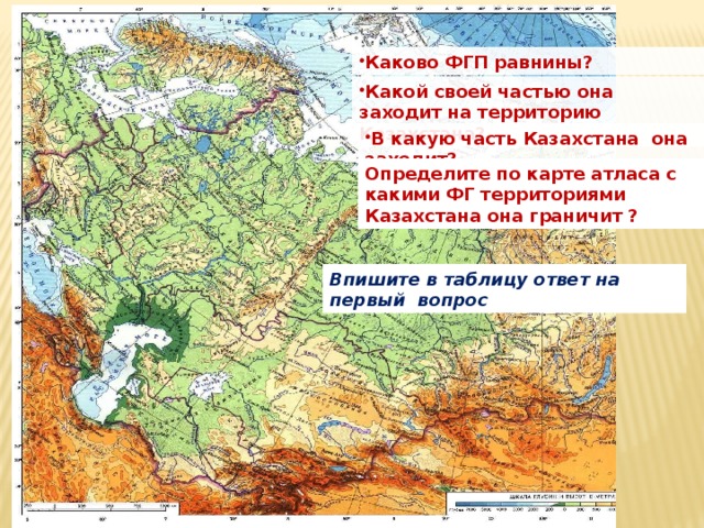 Каково ФГП равнины? Какой своей частью она заходит на территорию Казахстана? В какую часть Казахстана она заходит?