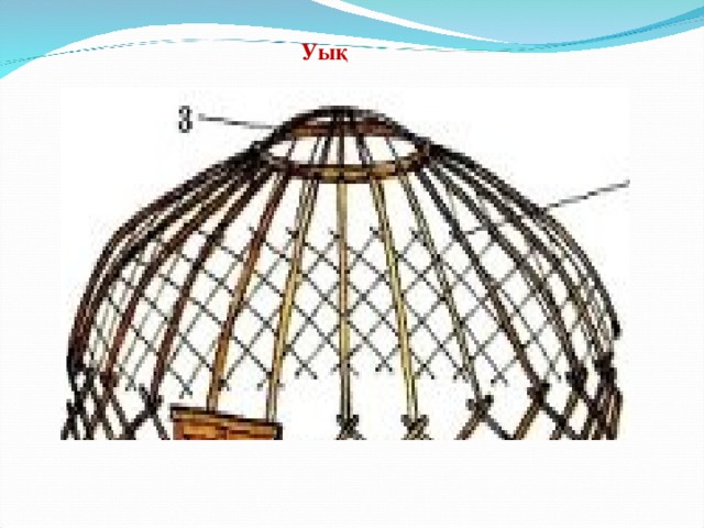 Для основных элементов юрты определи какими цифрами они отмечены на рисунке 1