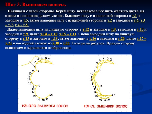 Шаг 3. Вышиваем волосы.   Начинаем с левой стороны. Берём иглу, вставляем в неё нить жёлтого цвета, на одном из кончиков делаем узелок. Выводим иглу с изнаночной стороны в т.1 и заводим в т.5 , затем выводим иглу с изнаночной стороны в т.2 и заводим в т.6 , т.3 – т.7 , т.4 - т.8.   Далее, выводим иглу на лицевую сторону в т.12 и заводим в т.8 , выводим в т.13 и заводим в т.9 , далее т.14 – т.10 , т.15 – т.11 . Снова выводим иглу на лицевую сторону в т.15 и заводим в т.19 , затем выводим в т.16 и заводим в т.20 , далее т.17 – т.21 и последний стежок из т.18 в т.22 . Смотри на рисунок. Правую сторону вышиваем в зеркальном отображении.