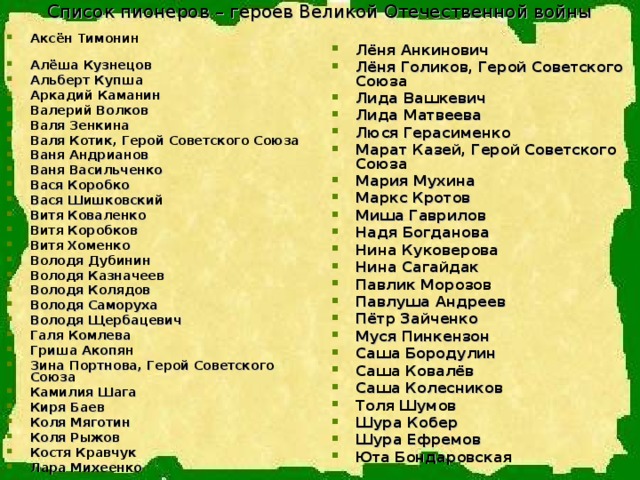 Список пионеров – героев Великой Отечественной войны