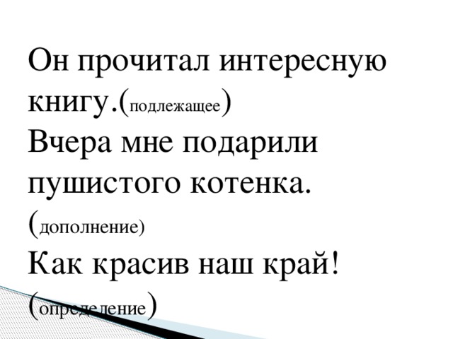 Он прочитал интересную книгу.( подлежащее ) Вчера мне подарили пушистого котенка.( дополнение) Как красив наш край!( определение )