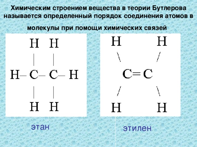 Химическим строением вещества в теории Бутлерова называется определенный порядок соединения атомов в молекулы при помощи химических связей  этан этилен