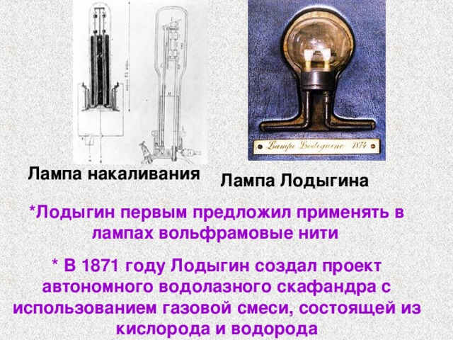Лампа накаливания Лампа Лодыгина * Лодыгин первым предложил применять в лампах вольфрамовые нити  * В 1871 году Лодыгин создал проект автономного водолазного скафандра с использованием газовой смеси, состоящей из кислорода и водорода