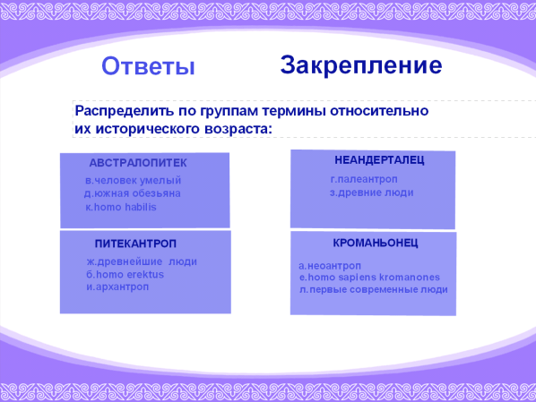 Факторы эволюции человека презентация 11 класс биология