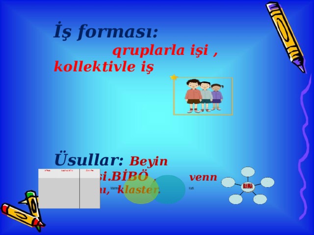 İş forması:  qruplarla işi , kollektivle iş       Üsullar: Beyin həmləsi.BİBÖ , venn diaqramı, klaster.