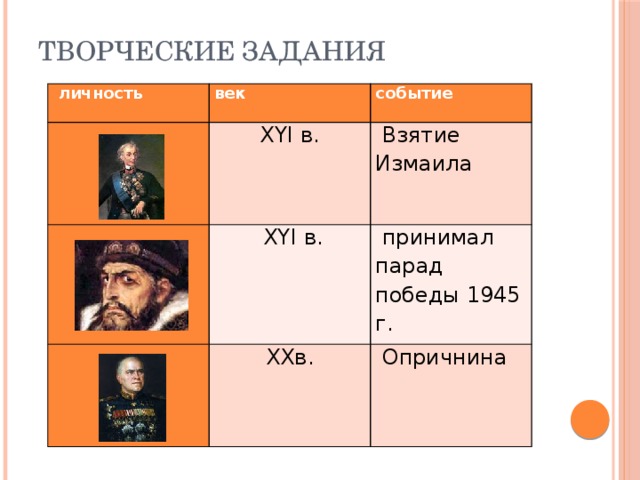 Творческие задания   личность век      событие   XYI в.     XYI в.    Взятие Измаила     XXв.    принимал парад победы 1945 г.     Опричнина