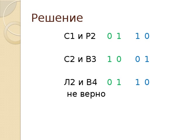 Решение С1 и Р2   0  1   1  0 С2 и В3   1  0   0  1 Л2 и В4   0  1   1  0     не верно