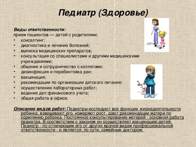 Педиатр (Здоровье) Виды ответственности: прием пациентов — детей с родителями; консалтинг; диагностика и лечение болезней; выписка медицинских препаратов; консультация со специалистами и другими медицинскими  учреждениями; общение и сотрудничество с коллегами; дезинфекция и перебинтовка ран; вакцинация; рекомендации по организации детского питания; осуществление лабораторных работ; ведение дел финансового учета; общая работа в офисе.  Описание видов работ: Педиатры исследуют все функции жизнедеятельности ребенка, взвешивают его, измеряют рост, дают рекомендации матери по кормлению ребенка. Постоянное консультирование матерей - основная работа педиатра. В соответствии с законом он осуществляет вакцинацию детей. Педиатр - по отличающим его от других врачей видам профессиональной ответственности - и является, по сути, семейным доктором.