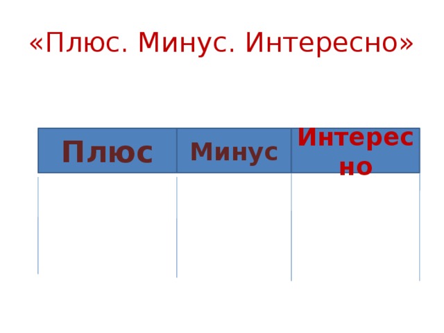 «Плюс. Минус. Интересно» Плюс Минус Интересно