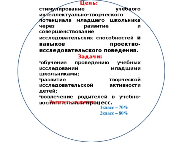 Цель: стимулирование учебного интеллектуально-творческого потенциала младшего школьника через развитие и совершенствование исследовательских способностей и навыков проектно-исследовательского поведения. Задачи: обучение проведению учебных исследований младшими школьниками; развитие творческой исследовательской активности детей; вовлечение родителей в учебно-воспитательный процесс.  Занятость учащихся:  1класс – 70%  2класс – 80%