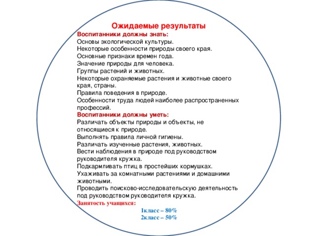 Ожидаемые результаты Воспитанники должны знать: Основы экологической культуры. Некоторые особенности природы своего края. Основные признаки времен года. Значение природы для человека. Группы растений и животных. Некоторые охраняемые растения и животные своего края, страны. Правила поведения в природе. Особенности труда людей наиболее распространенных профессий . Воспитанники должны уметь: Различать объекты природы и объекты, не относящиеся к природе. Выполнять правила личной гигиены. Различать изученные растения, животных. Вести наблюдения в природе под руководством руководителя кружка. Подкармливать птиц в простейших кормушках. Ухаживать за комнатными растениями и домашними животными. Проводить поисково-исследовательскую деятельность под руководством руководителя кружка.  Занятость учащихся:  1класс – 80%  2класс – 50%