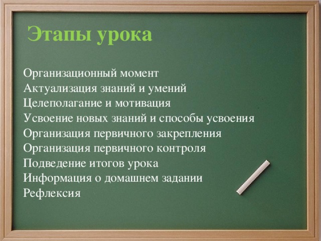 Этапы урока Организационный момент Актуализация знаний и умений Целеполагание и мотивация Усвоение новых знаний и способы усвоения Организация первичного закрепления Организация первичного контроля Подведение итогов урока Информация о домашнем задании Рефлексия