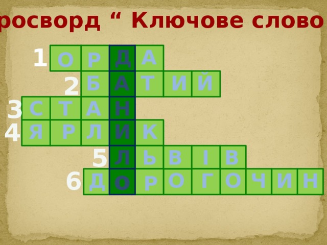 Кросворд “ Ключове слово “ 1 Д А О Р Б Т И Й А 2 3 Н А Т С 4 К Л Я Р И 5 В І В Л Ь 6 о Г И Н Д О О Ч Р