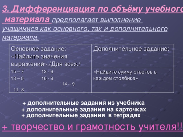 3. Дифференциация по объёму учебного  материала предполагает выполнение учащимися как основного, так и дополнительного материала. Основное задание: «Найдите значения выражений»./Для всех./ Дополнительное задание: 15 – 7 12 - 6 13 – 8 16 - 9 14 – 9 11 -8 «Найдите сумму ответов в каждом столбике» + дополнительные задания из учебника + дополнительные задания на карточках + дополнительные задания в тетрадях + творчество и грамотность учителя!!!