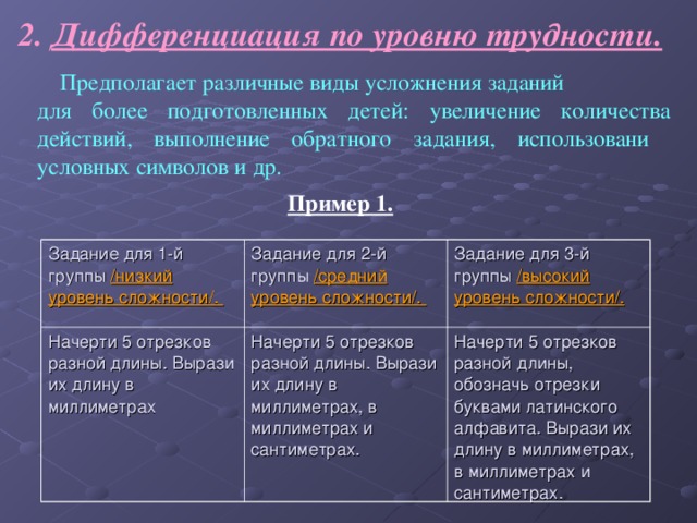 2. Дифференциация по уровню трудности.  Предполагает различные виды усложнения заданий для более подготовленных детей: увеличение количества действий, выполнение обратного задания, использовани условных символов и др. Пример 1. Задание для 1-й группы /низкий уровень сложности/.  Начерти 5 отрезков разной длины. Вырази их длину в миллиметрах  Задание для 2-й группы /средний уровень сложности/.  Задание для 3-й группы /высокий уровень сложности/.  Начерти 5 отрезков разной длины. Вырази их длину в миллиметрах, в миллиметрах и сантиметрах.  Начерти 5 отрезков разной длины, обозначь отрезки буквами латинского алфавита. Вырази их длину в миллиметрах, в миллиметрах и сантиметрах.