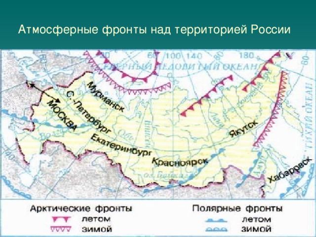 Атмосферные фронты над территорией России