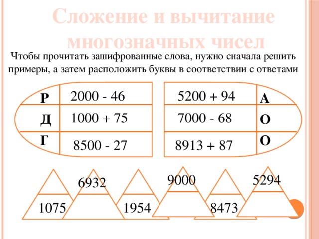 Умножение многозначных круглых чисел 3 класс презентация петерсон