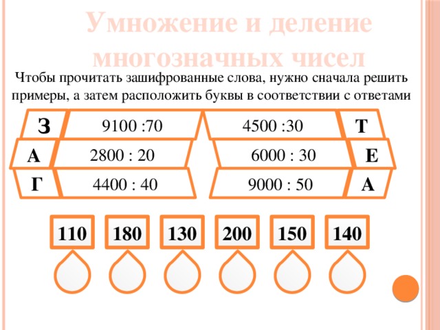 Умножение и деление многозначных чисел Чтобы прочитать зашифрованные слова, нужно сначала решить примеры, а затем расположить буквы в соответствии с ответами З Т 9100 :70 4500 :30 Е 6000 : 30 А 2800 : 20 4400 : 40 Г 9000 : 50 А 150 140 200 180 110 130