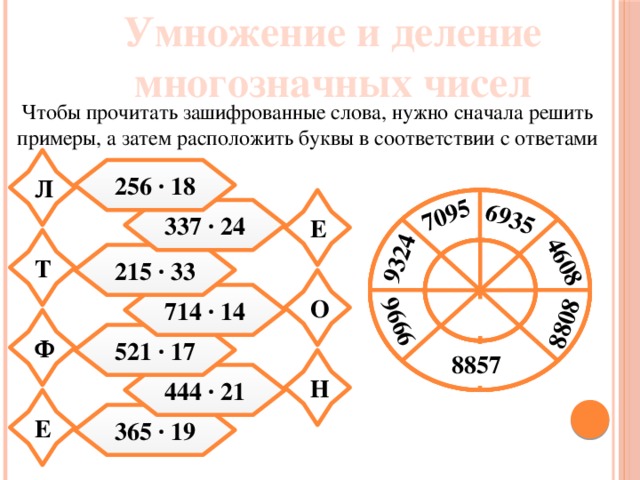 Умножение и деление многозначных чисел 7095 9324 6935 4608 9666 8808 Чтобы прочитать зашифрованные слова, нужно сначала решить примеры, а затем расположить буквы в соответствии с ответами Л 256 · 18 Е 337 · 24 Т 215 · 33 О 714 · 14 Ф 521 · 17 8857 Н 444 · 21 Е 365 · 19