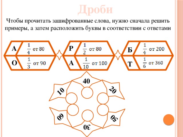 Дроби 10 20 60 50 Чтобы прочитать зашифрованные слова, нужно сначала решить примеры, а затем расположить буквы в соответствии с ответами Р А Б А О Т 40       30