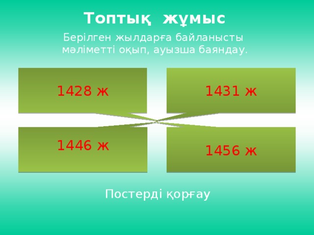 Топтық жұмыс Берілген жылдарға байланысты  мәліметті оқып, ауызша баяндау. 1428 ж 1431 ж 1446 ж 1456 ж Постерді қорғау