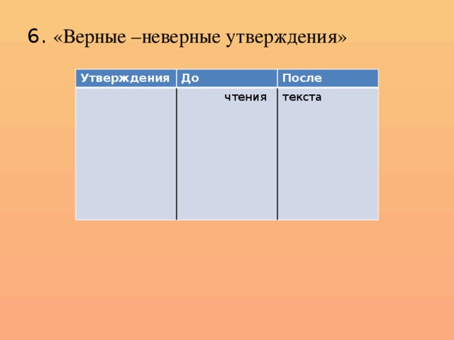 6. «Верные –неверные утверждения» Утверждения До После  чтения текста