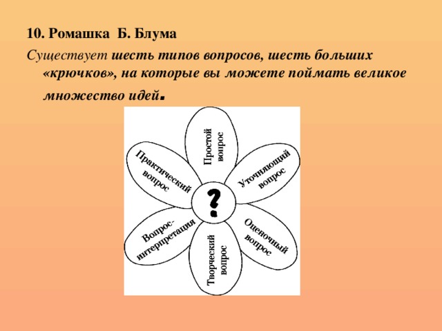 Шесть существующий. Ромашка Блума тема Африка. Ромашка вопросов или Ромашка Блума. Ромашка Блума вопросы. Метод Ромашка Блума.