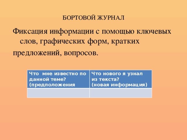 БОРТОВОЙ ЖУРНАЛ Фиксация информации с помощью ключевых слов, графических форм, кратких предложений, вопросов. Что мне известно по данной теме? (предположения Что нового я узнал из текста? (новая информация)