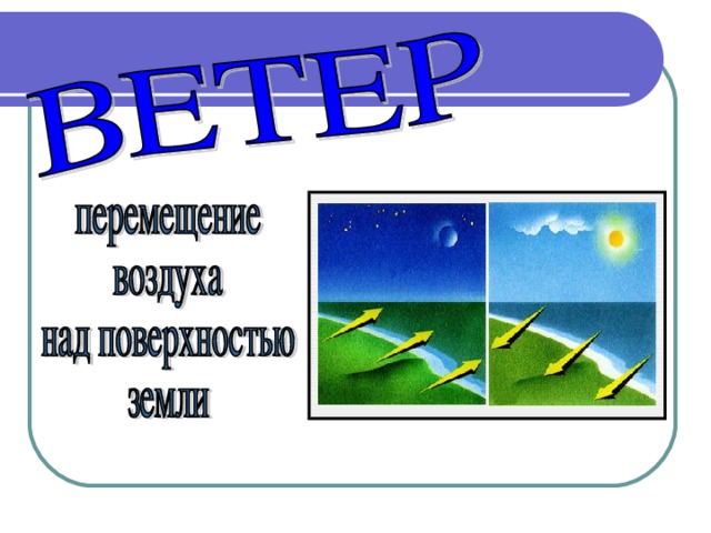 Критерием результативности такого образовательного пространства являются положительные изменения в чувствах, эмоциях, мышлении, практической деятельности учащихся, их комфортное состояние в образовательном пространстве.