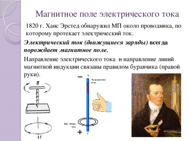 5 магнитное поле проводника с током. Электромагнитное поле вокруг проводника с переменным током. Кто впервые обнаружил магнитное поле вокруг проводника с током. Магнитное поле тока. Магнитное поле электрического тока.