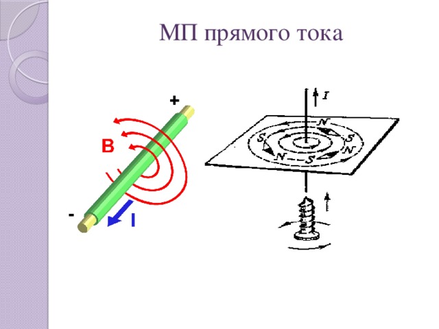 МП прямого тока