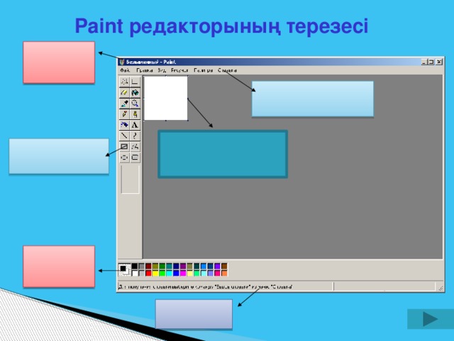 Paint редакторының терезесі