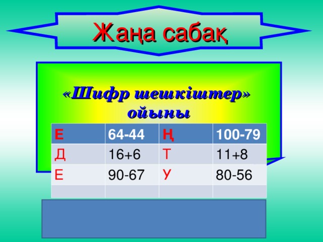 Жаңа сабақ  «Шифр шешкіштер» ойыны  Е 64-44 Д Ң Е 16+6 100-79 Т 90-67 11+8 У 80-56  19  20  Т  21  е  ң  22  23  д  24  е  у