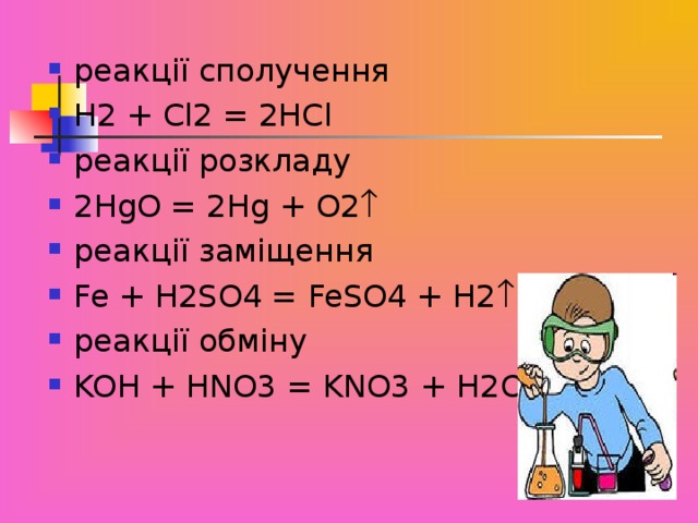 реакції сполучення H 2 + Cl 2 = 2 HCl реакції розкладу 2 HgO = 2 Hg + O 2  реакції заміщення Fe + H 2 SO 4 = FeSO 4 + H 2  реакції обміну KOH + HNO 3 = KNO 3 + H 2 O