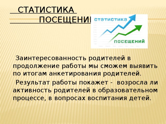 статистика  посещений     Заинтересованность родителей в продолжение работы мы сможем выявить по итогам анкетирования родителей.  Результат работы покажет - возросла ли активность родителей в образовательном процессе, в вопросах воспитания детей.