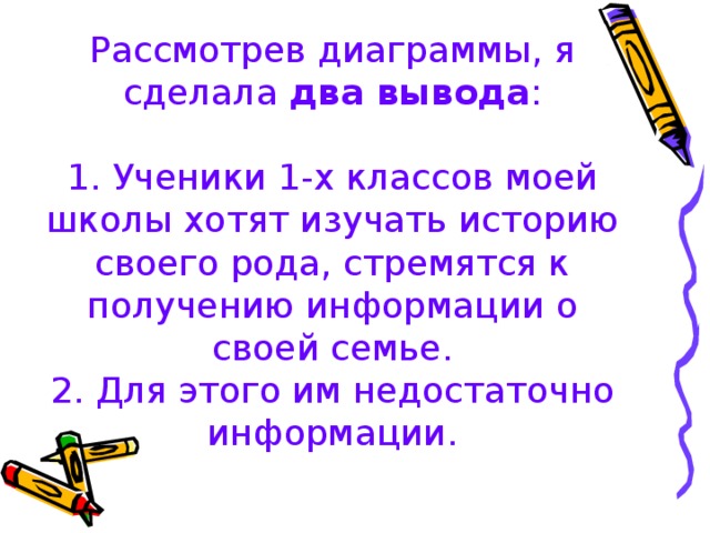 Рассмотрев диаграммы, я сделала два вывода :   1. Ученики 1-х классов моей школы хотят изучать историю своего рода, стремятся к получению информации о своей семье.  2. Для этого им недостаточно информации.