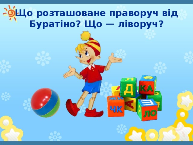 Що розташоване праворуч від Буратіно? Що — ліворуч?