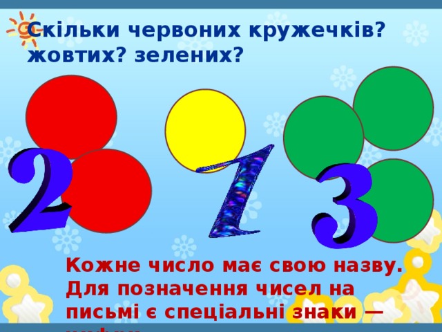 Скільки червоних кружечків? жовтих? зелених? Кожне число має свою назву. Для позначення чисел на письмі є спеціальні знаки — цифри.