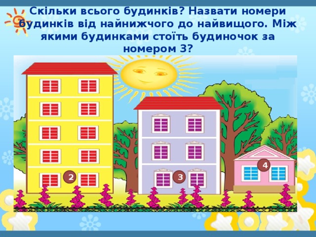 Скільки всього будинків? Назвати номери будинків від найнижчого до найвищого. Між якими будинками стоїть будиночок за номером 3? 4 2 3