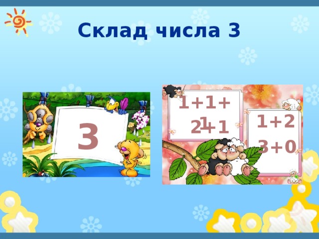 Склад числа 3 1+1+1 1+2 3 2+1 3+0