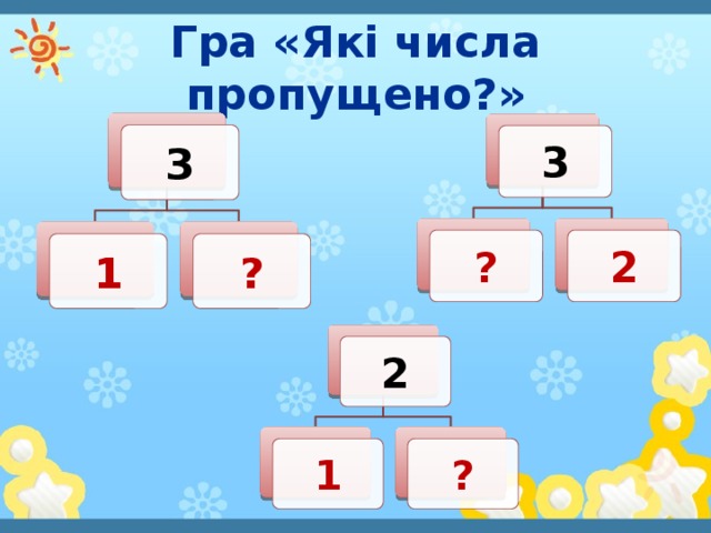 Гра «Які числа пропущено?» 3 3 ? 2 ? 1 2 1 ?